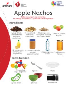 Adaptive Kitchen Equipment – Wellness4ky